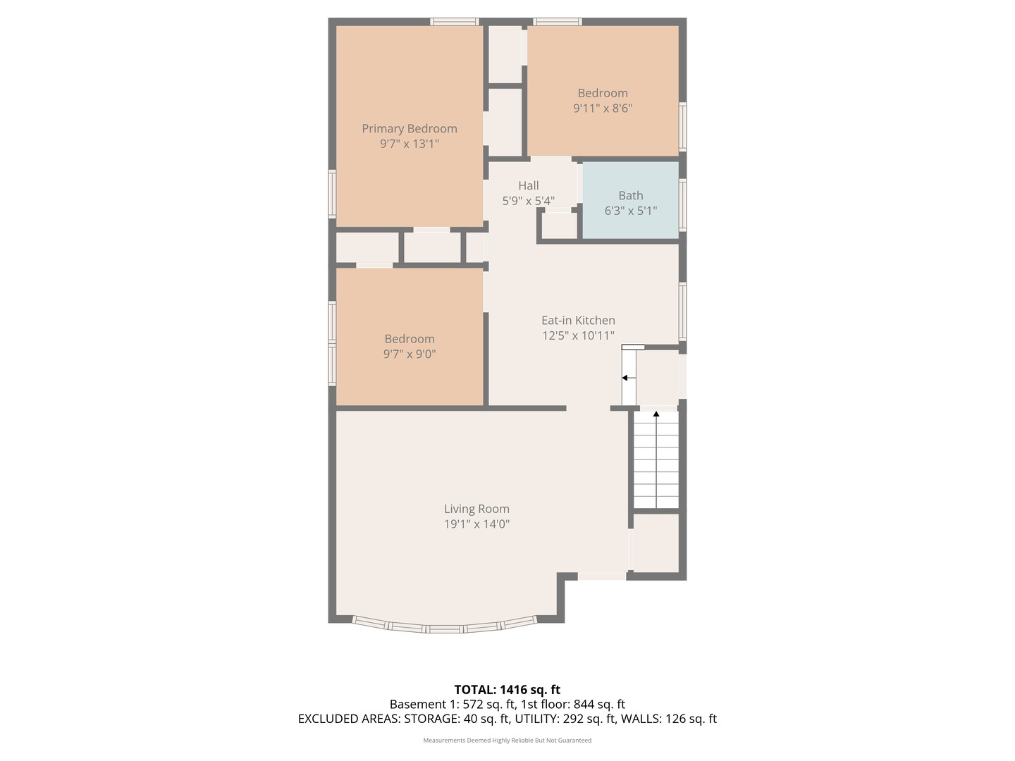 5723 Melvina Avenue, Chicago, IL 60638